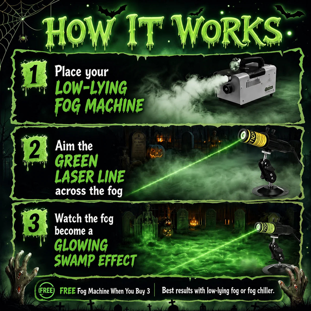 SwampGlow Halloween Laser Swamp Light